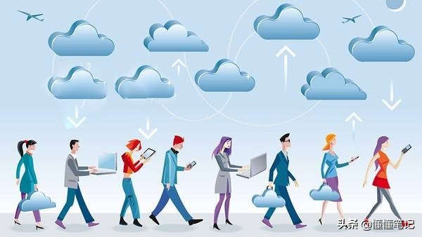 网盘行业12年玩成了“信条”