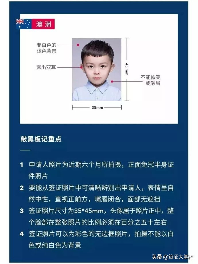 各国签证照片尺寸对照表,最新最全各国签证照片要求快收藏