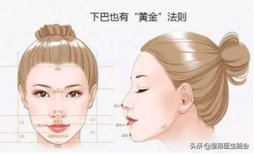 好看的下巴有哪些,好看的下巴