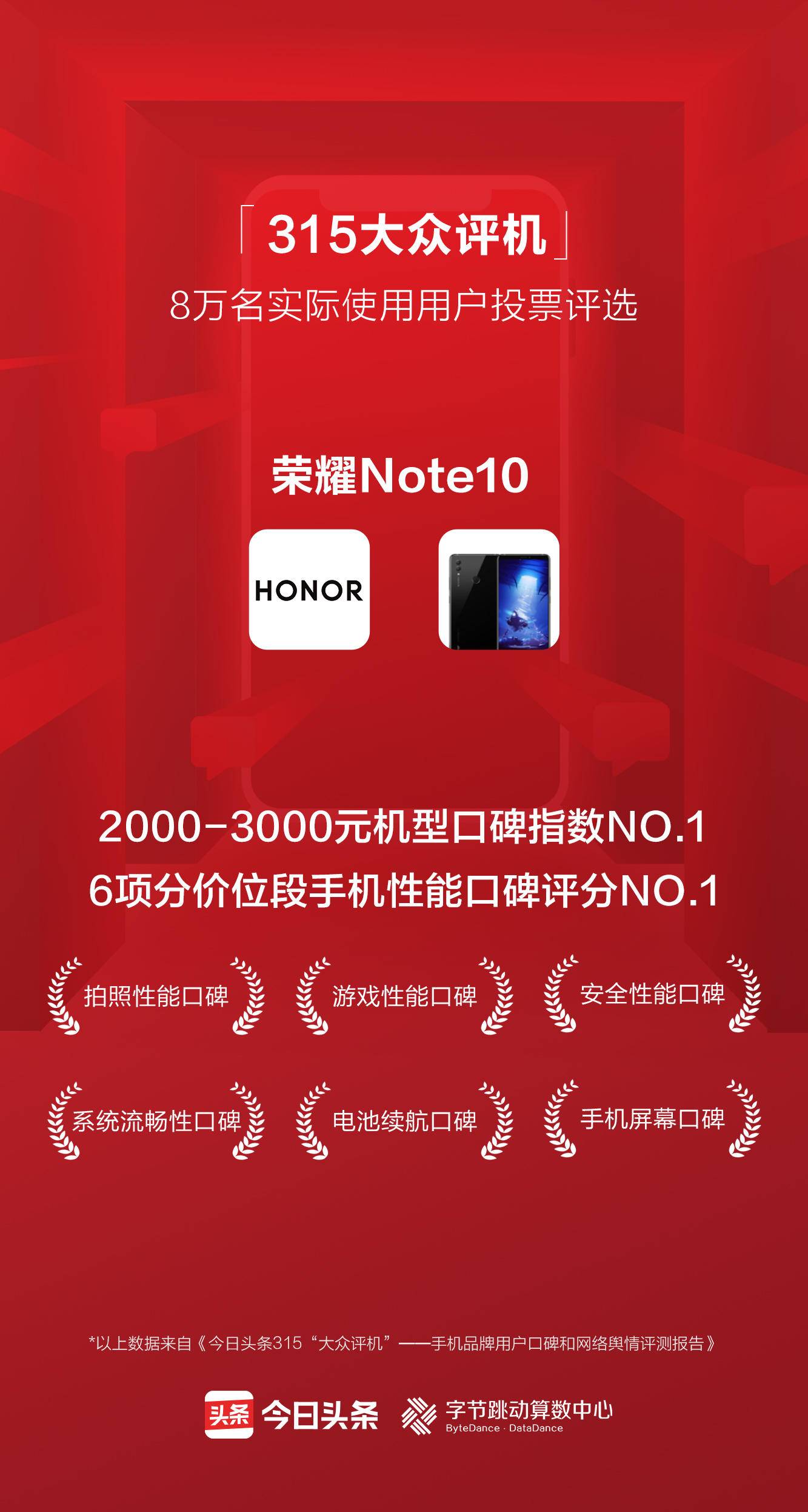 专家推荐十大物美价廉的手机,各大品牌最新性价比手机推荐