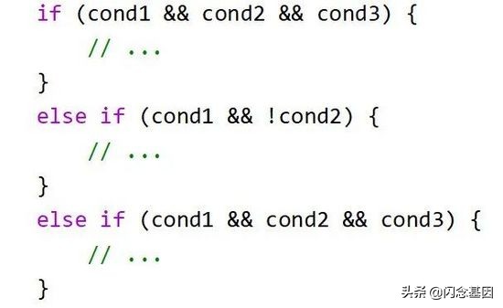 基于OpenCL开发的深交所Binary协议行情解码