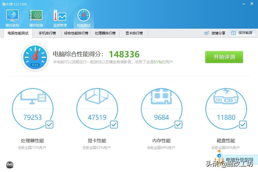 7750鲁大师跑分,蓝宝石6750极光显卡鲁大师跑分