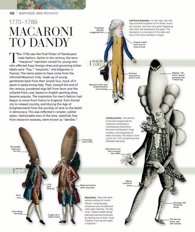 魔幻时尚史假发脱毛 (魔幻时尚史假发)