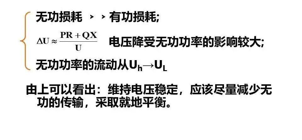 无功补偿装置的基础知识,低压无功补偿系统基础知识