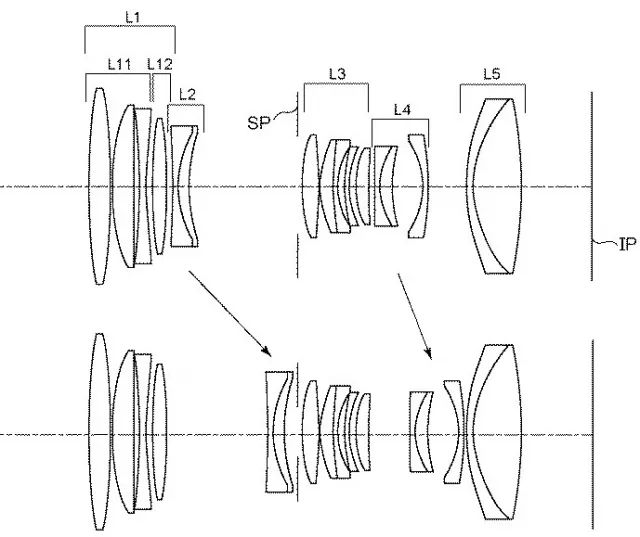 索尼a7s3新功能,索尼a7s3灵活曝光
