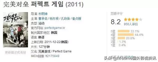 九部评分一般却也非常好看的电影,中国十大冷门喜剧电影