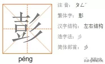 彭字的小篆体,彭字的创意姓氏