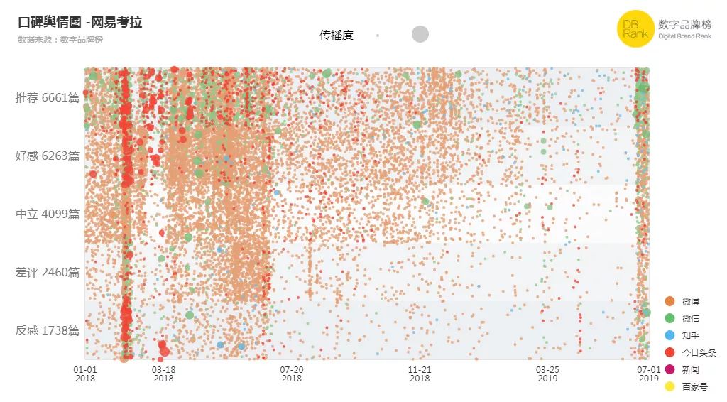 考拉被阿里巴巴收购,阿里收购考拉海购
