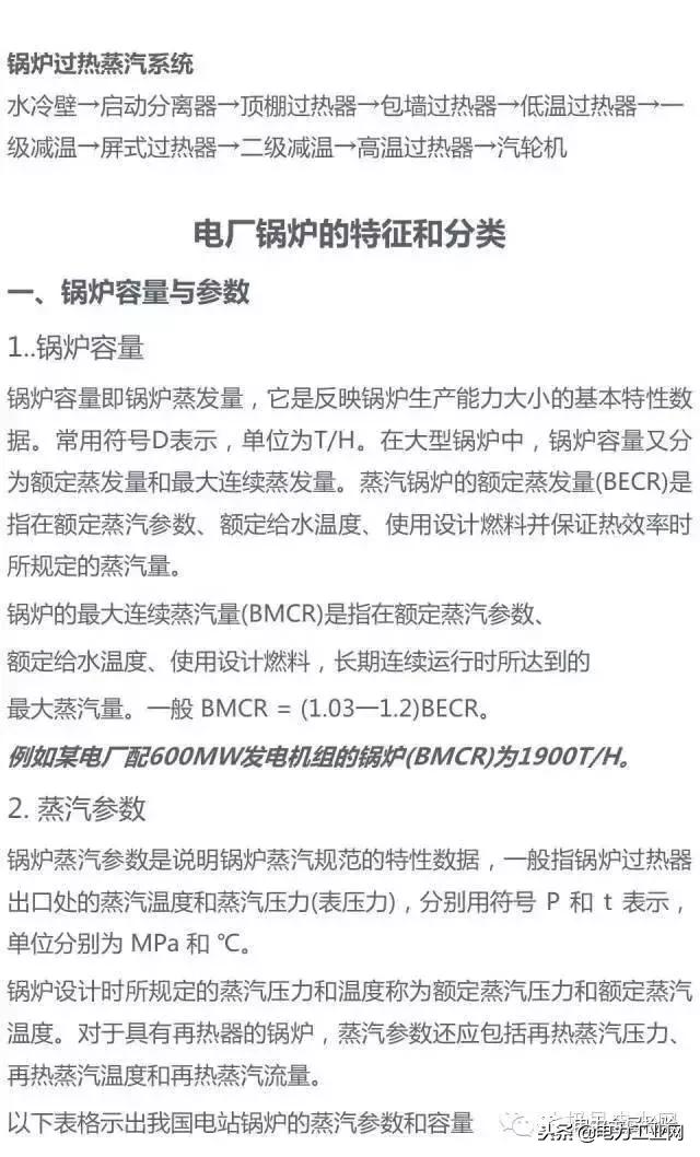 电厂锅炉及设备,电厂锅炉热工设备