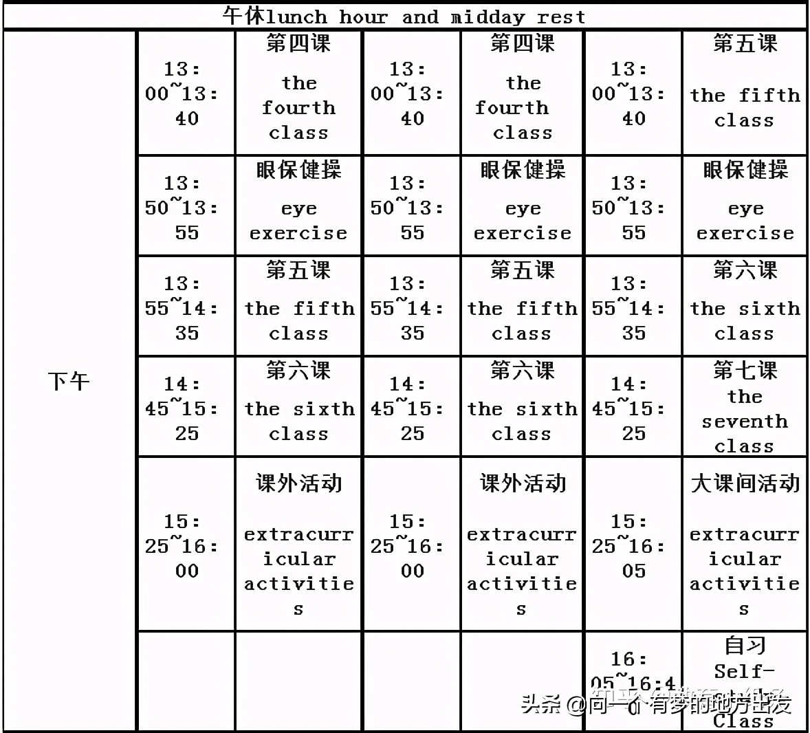 苏州小升初择校条件最简单,苏州小升初择校景城