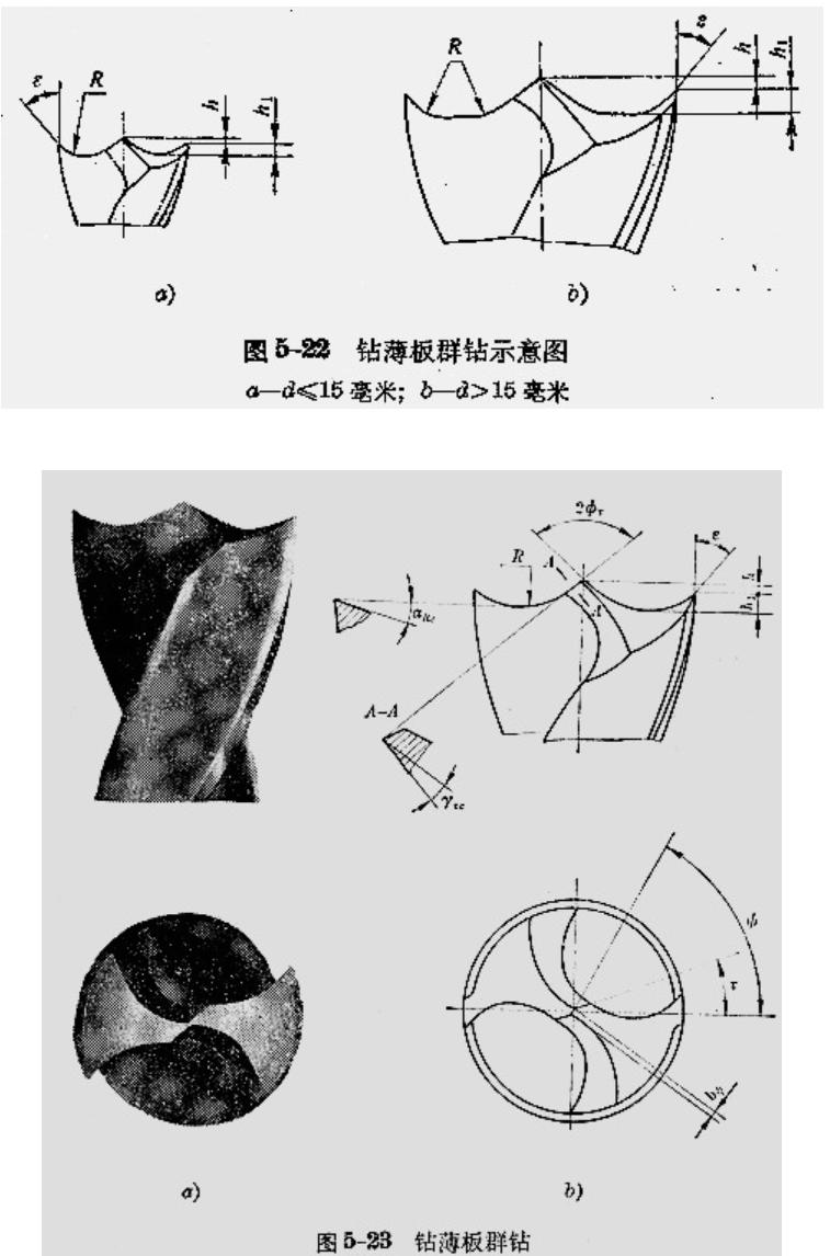 群钻各种钻型图片,群钻的基本钻型