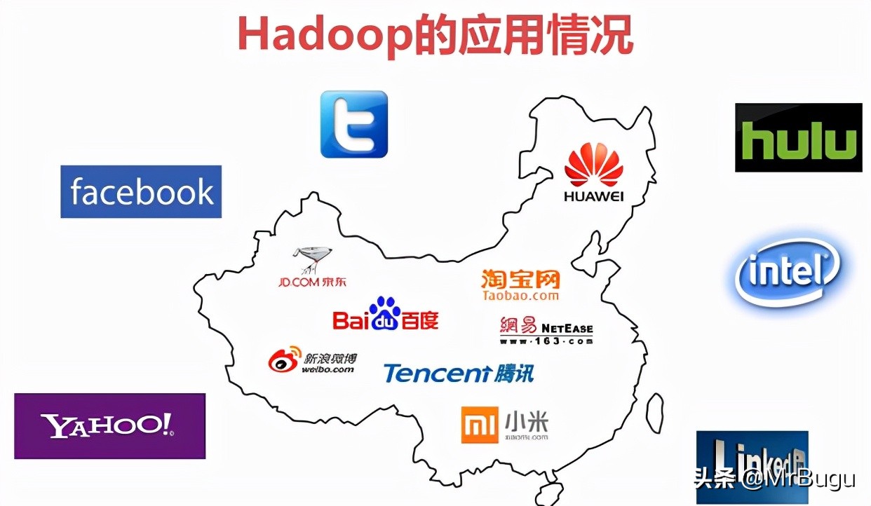 hadoop入门书籍推荐,hadoop入门视频教程