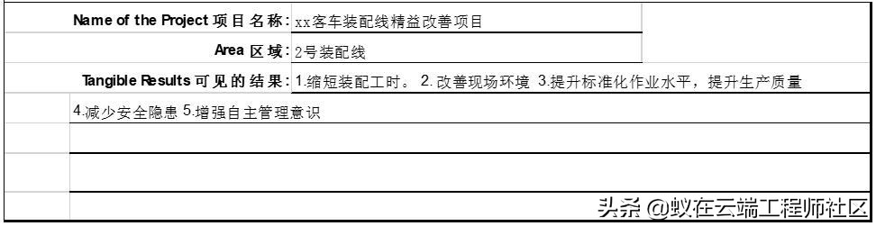 在外企如果说A3，不要以为只是A3纸