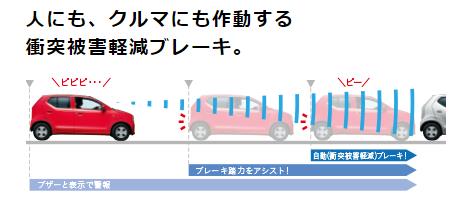 铃木新款小型奥拓,铃木微型车之王