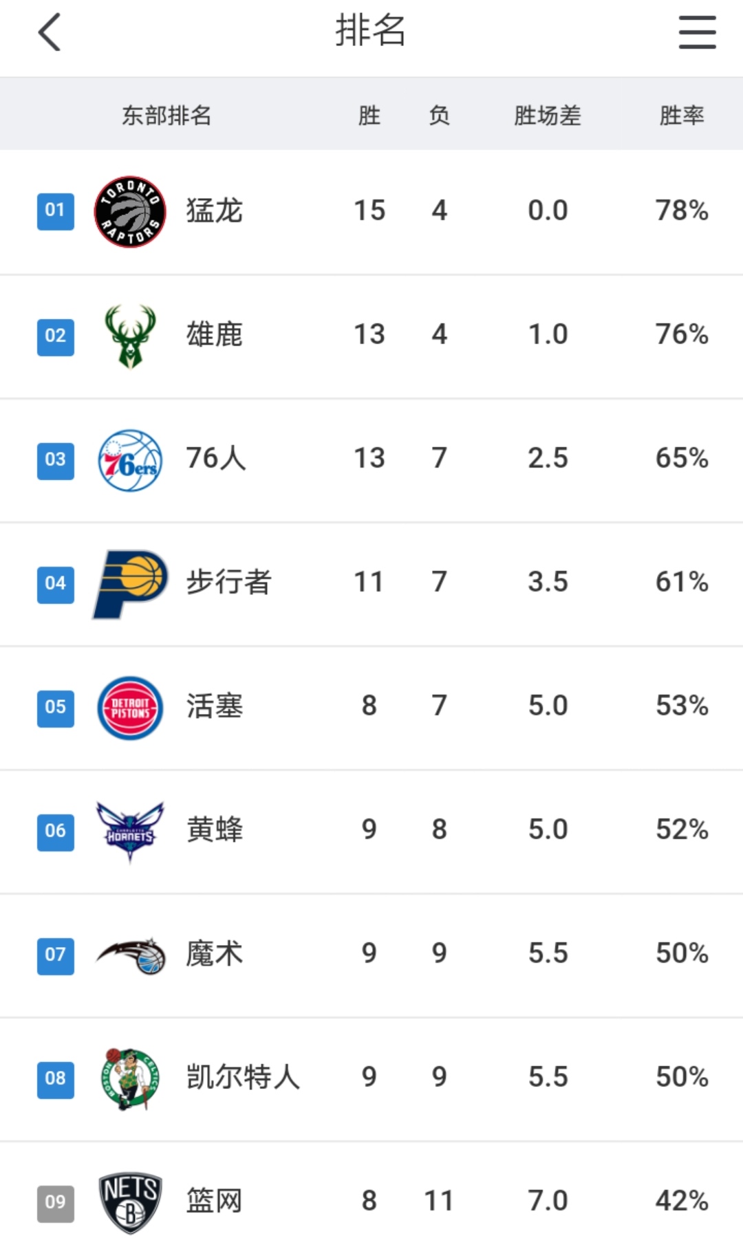 乱拳打死老拳师傅,乱拳打死西师傅