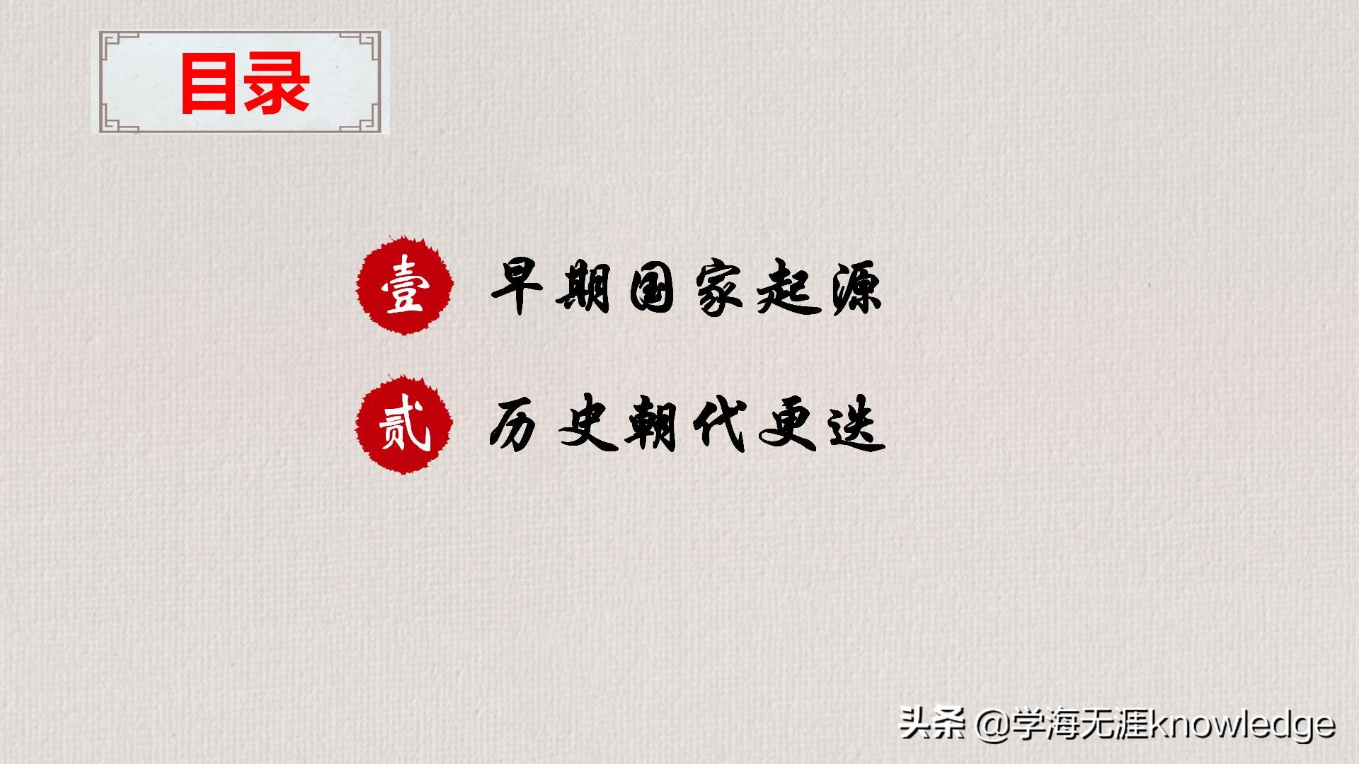 七小时带你背完初中历史所有知识,历史课堂上学习方法技巧初中