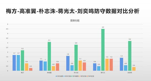 广州恒大梅方,恒大梅方最新消息