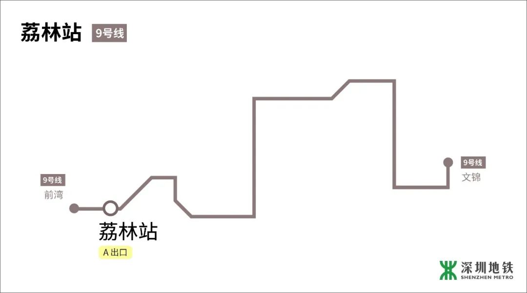 娣卞湷绗嬪矖鏂囧叿鎵瑰彂甯傚満鍋滀笟浜嗗悧,9鍙风嚎鍝竴绔欏埌鍗楁补鏈嶈鎵瑰彂甯傚満