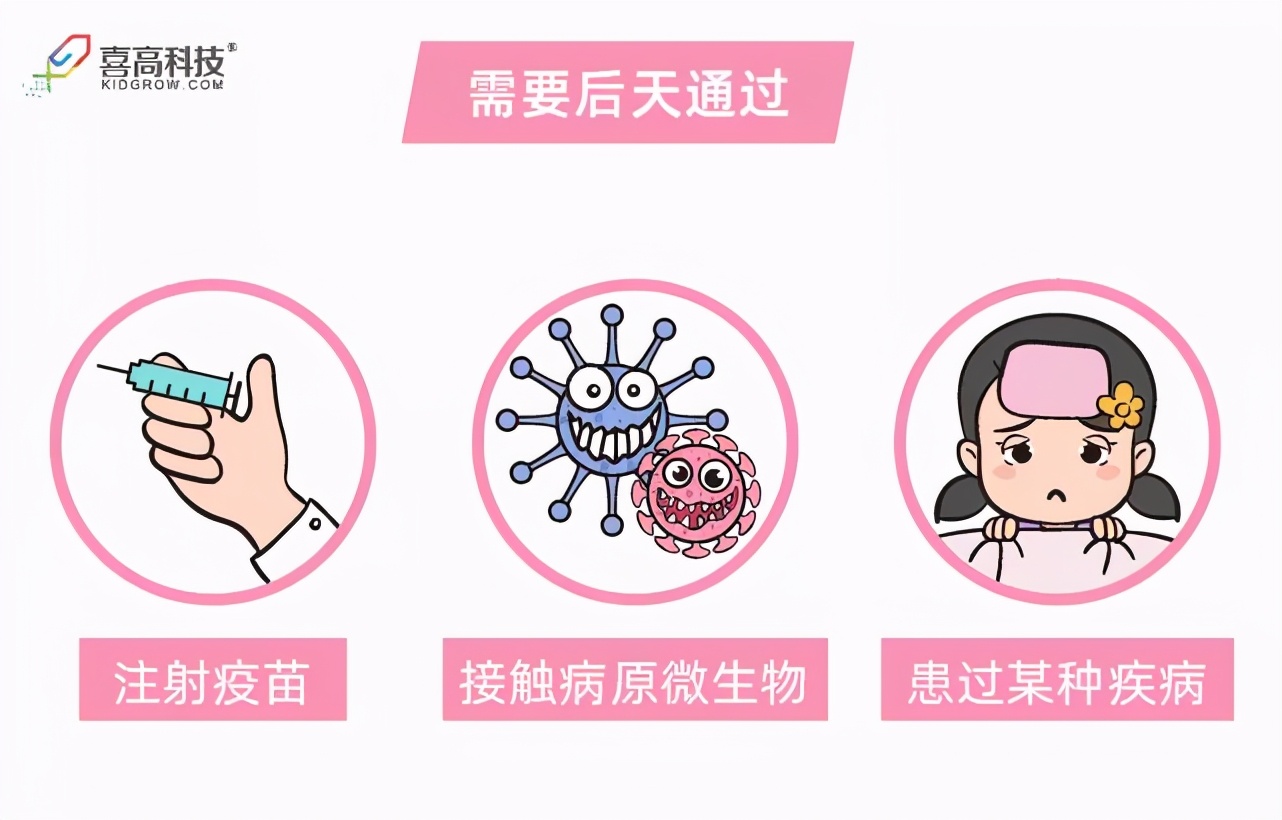 孩子如何才能不生病或少生病,让孩子不生病少生病的十大原则