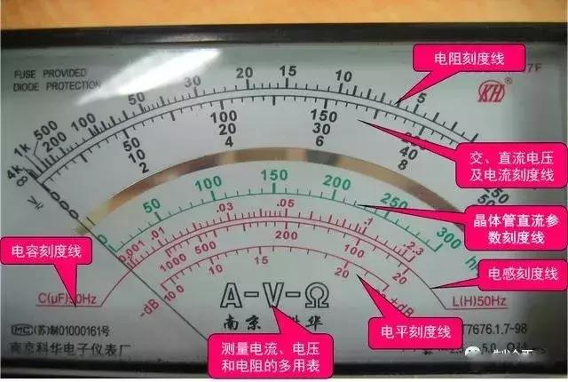 万用表的使用与口诀值得收藏,钳形万用表使用方法小口诀