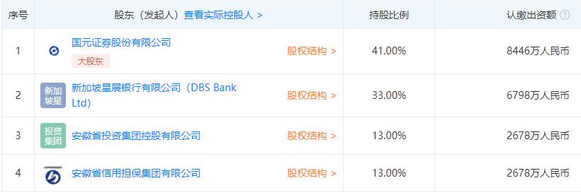 闀跨洓鍩洪噾绠$悊鏈夐檺鍏徃鍦板潃,闀跨洓鍩洪噾绠$悊鏈夐檺鍏徃