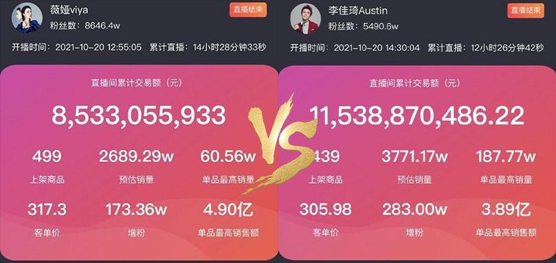 欧莱雅被消费者投诉,欧莱雅虚假宣传误导消费如何赔偿