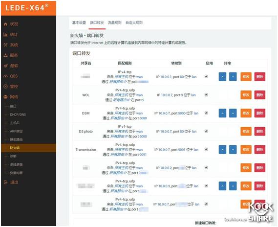 群晖nas路由器端口转发,黑群晖换了路由器后如何设置