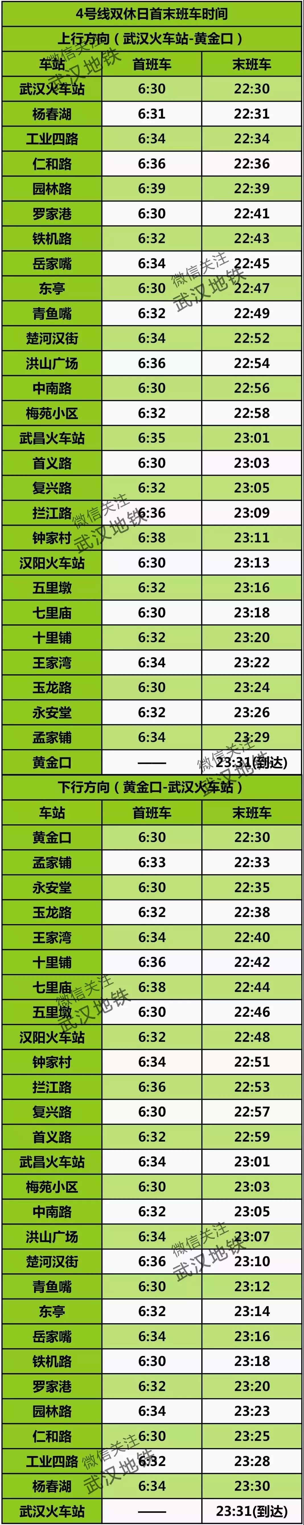 武汉地铁7号线末班车,武汉地铁首末班车时间表
