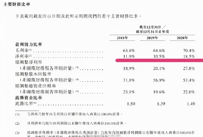 牙科诊所暴利视频,牙科暴利是真的