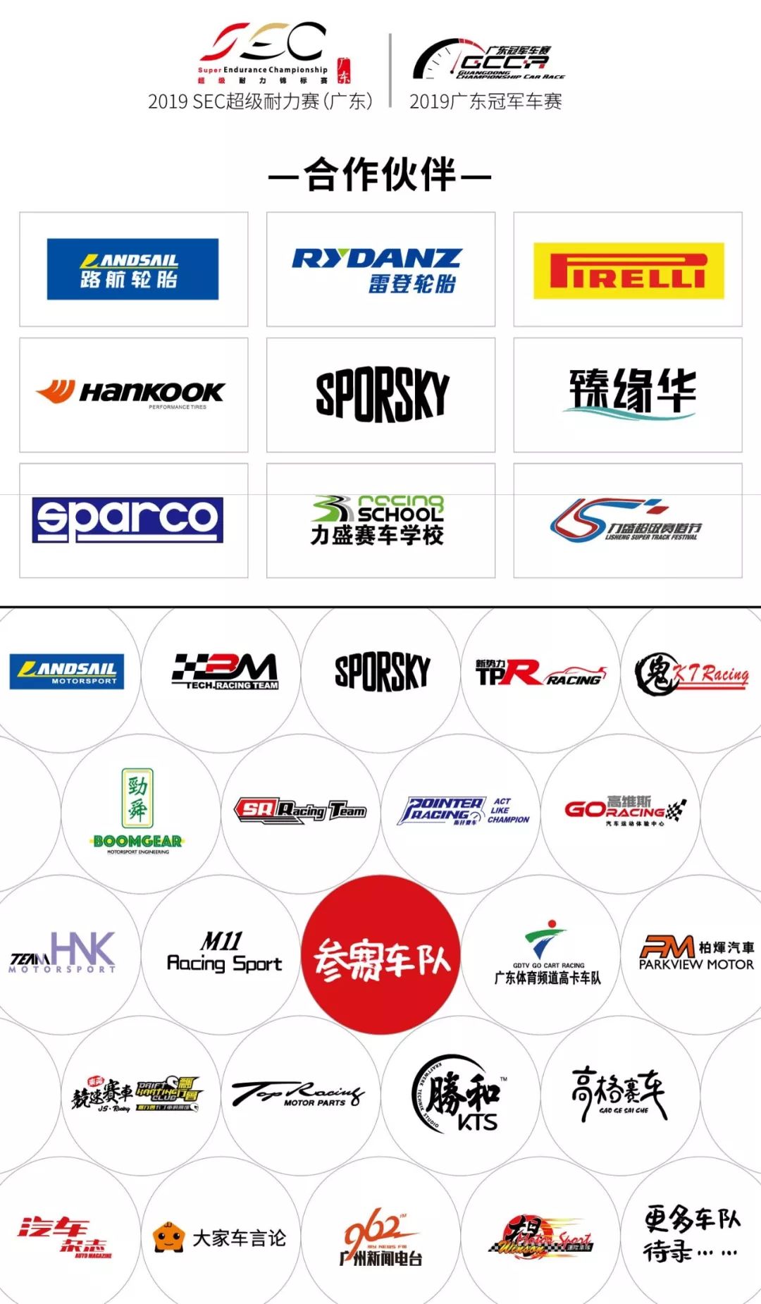 SEC广东R3排位激战,百威TPRRacing再夺杆