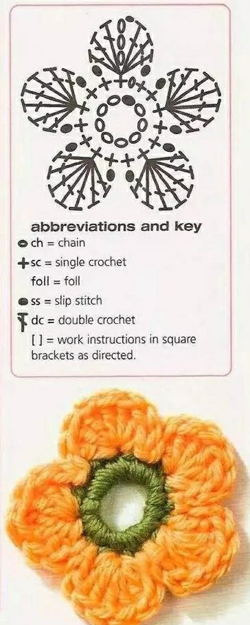 毛线书签不用钩,钩书签图解毛线书签