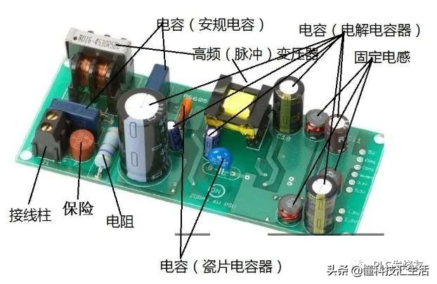 常用电子元器件检测方法,电子元器件认识大全与检测