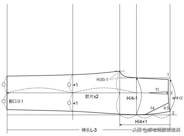 140-150儿童裤子裁剪图,各种女裤裁剪过程