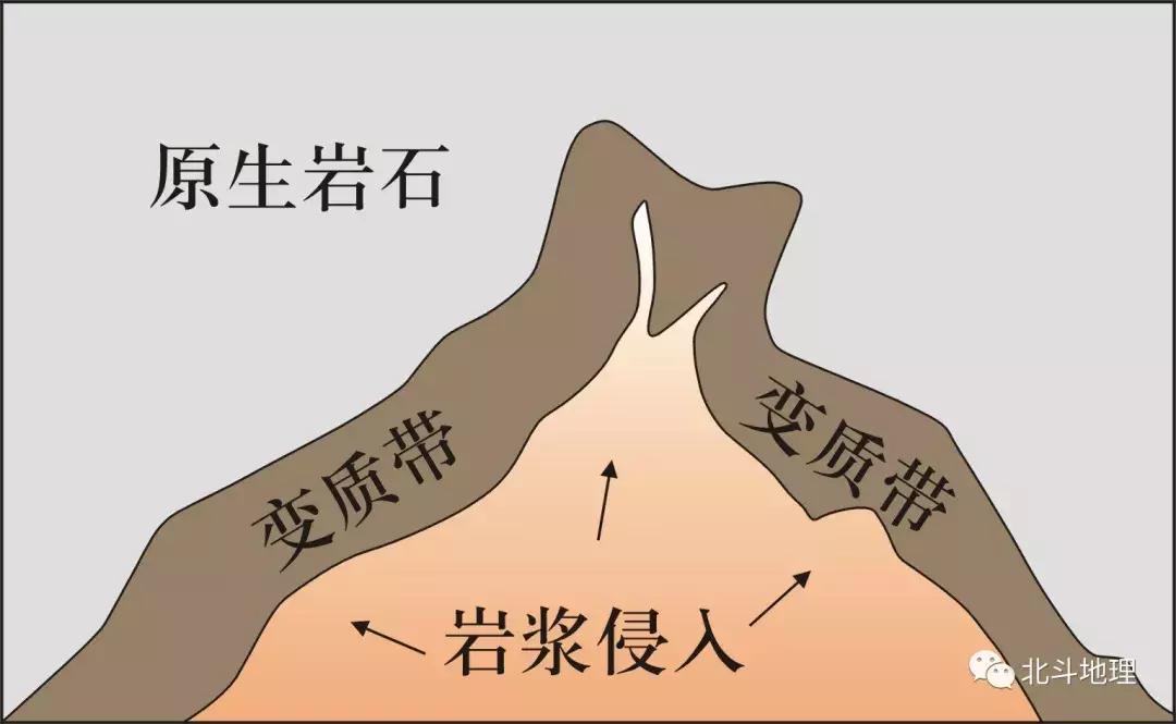 谭木地理第二轮复习视频,高中人教版地理课程知识讲解