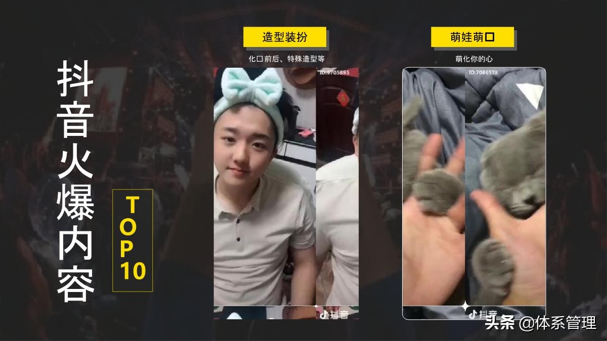 新手从0到1运营抖音项目管理方案,抖音运营团队薪酬体系