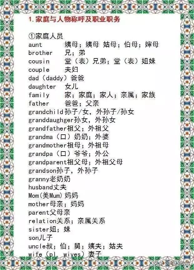 九年义务教育的英语,中考英语单词速记1800词