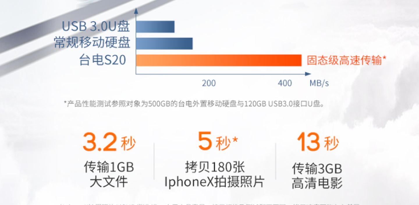 怎么选购笔记本电脑配置最合适,如何挑选笔记本电脑的基本配置