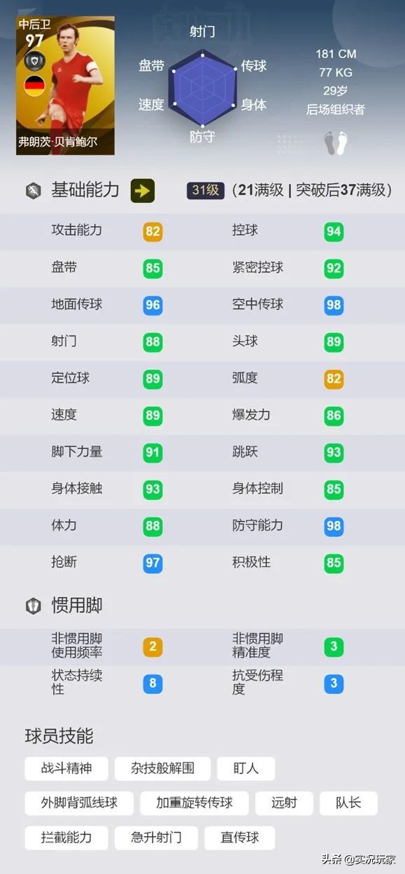 金球奖最新得主,历届金球奖得主和所属球队