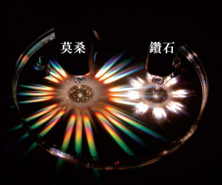 真莫桑钻和假莫桑钻的区别,超级便宜莫桑钻