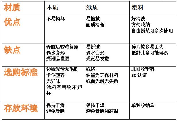 雷佳音送岳云鹏拼图,雷佳音送拼图岳云鹏送十字绣