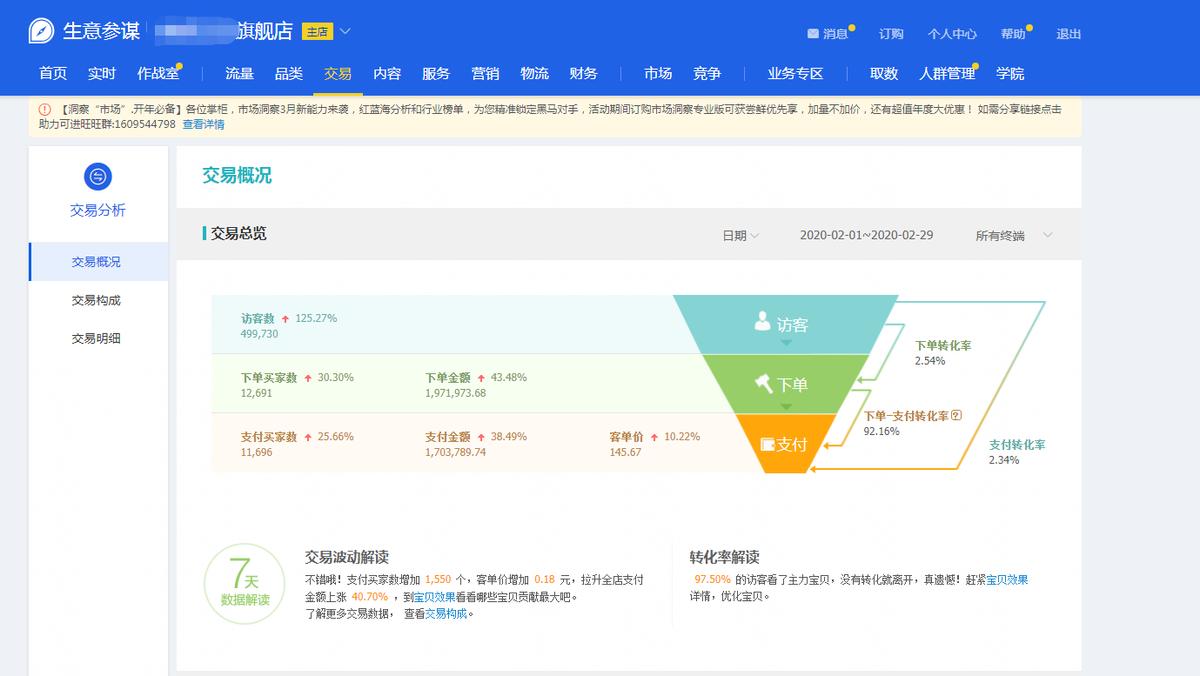 淘宝直通车怎么去做搜索矩阵,淘宝直通车开自然搜索关键词吗