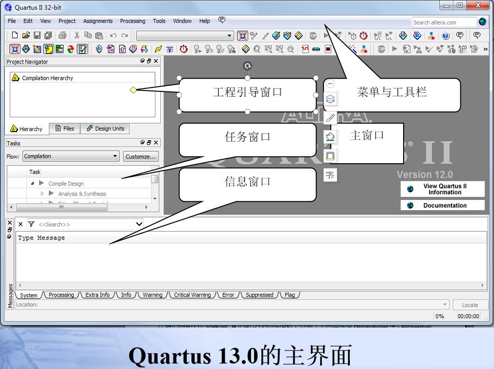eda工具软件的使用,eda工具软件可以做什么