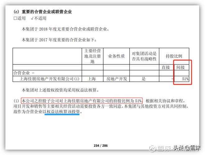 新城控股为什么估值高,新城控股为什么发展迅速