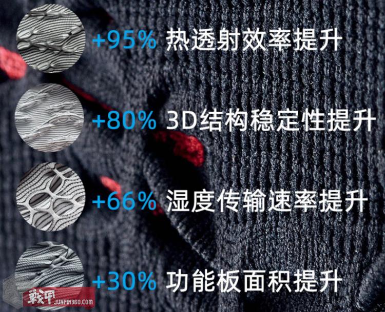 X-Bionic真的那么牛逼吗？看了才知道真相