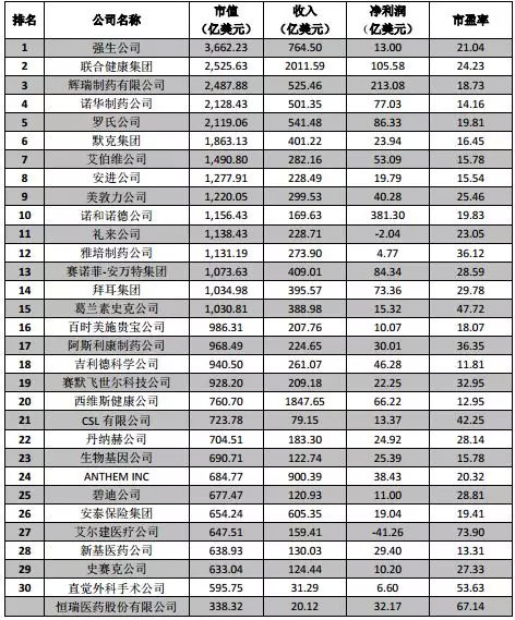 医药股大跌是有人卖股票吗,医药股能抄底了吗