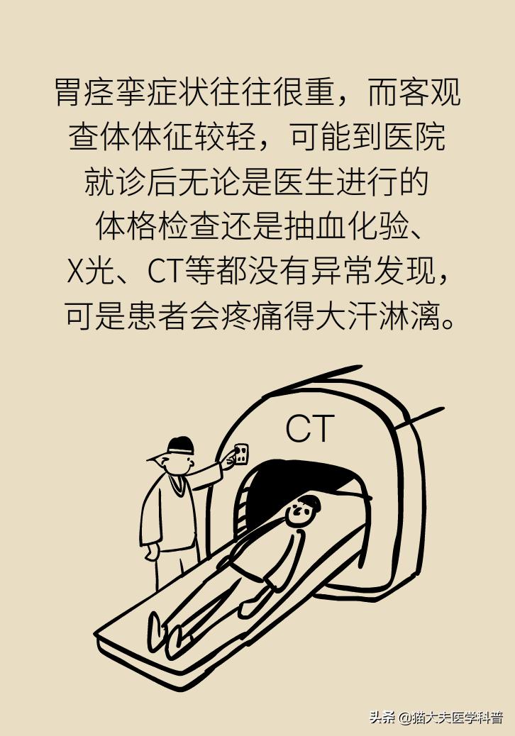 胃痉挛怎么样可以缓解,胃痉挛怎么办快速解决