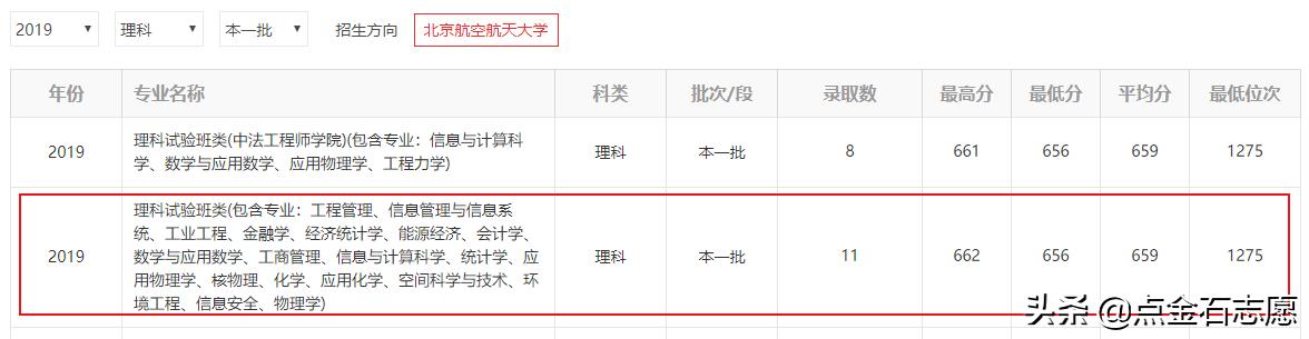 专业核物理,关于核物理的专业