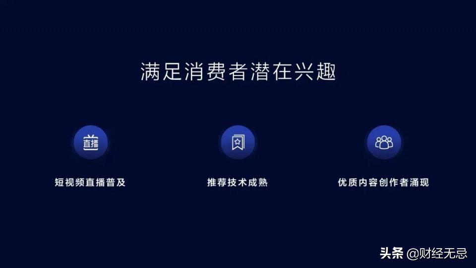 现在入手抖音电商,抖音电商的新机会和新趋势