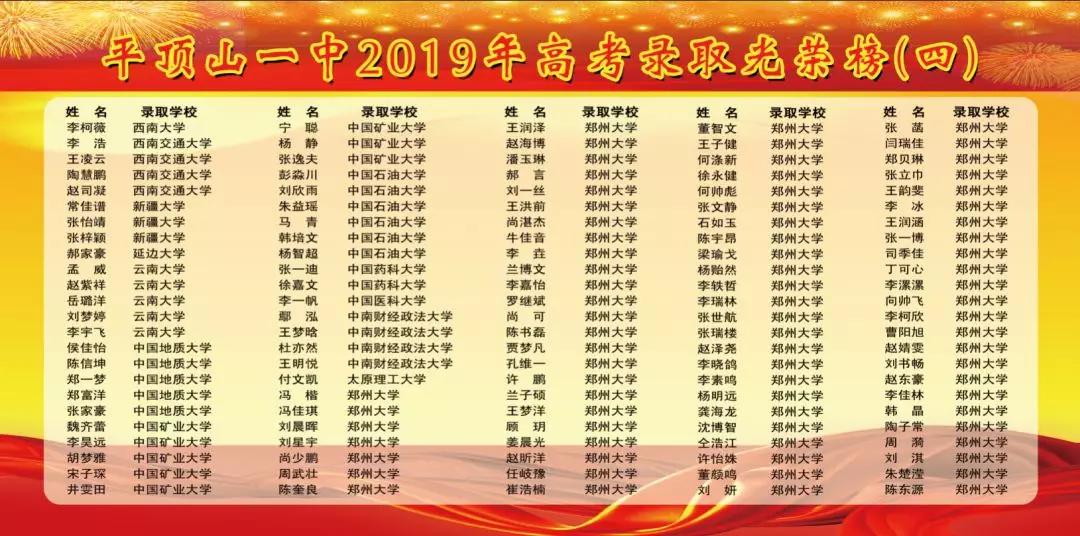 平顶山一中清华北大名单,平顶山一中考清华北大多少人
