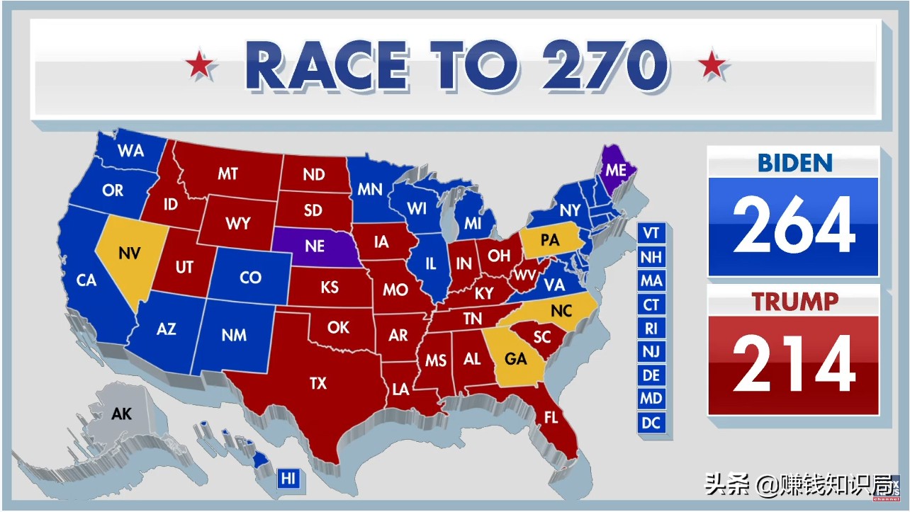 美国大选和a股牛市,美国大选利好a股概念